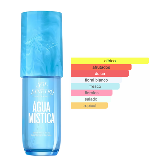 Agua Mística Sol de Janeiro