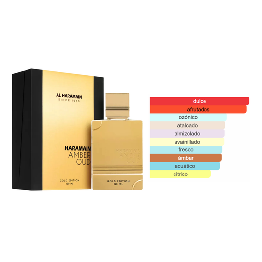 Amber Oud Gold Edition