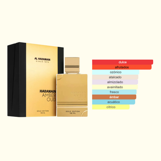 Amber Oud Gold Edition