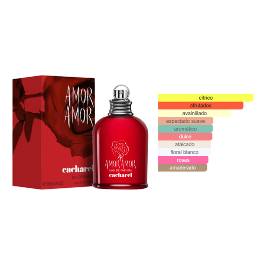Amor Amor Cacharel EDP