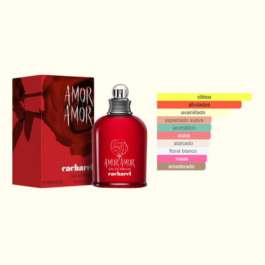 Amor Amor Cacharel EDP