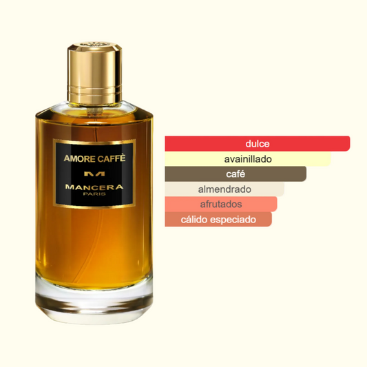 Amore Caffé Mancera