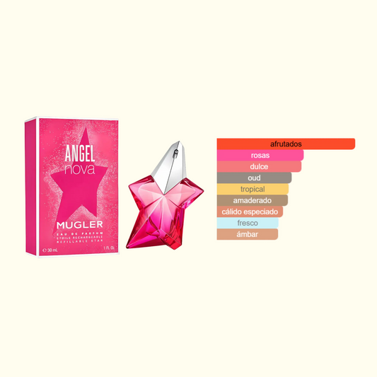 Angel Nova Mugler