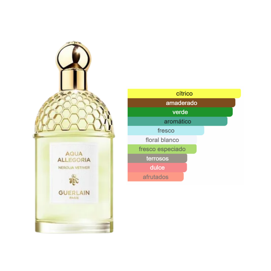 Aqua Allegoria Forte Nerolia Vetiver - Guerlain