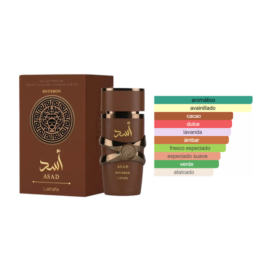 Asad Bourbon Lattafa