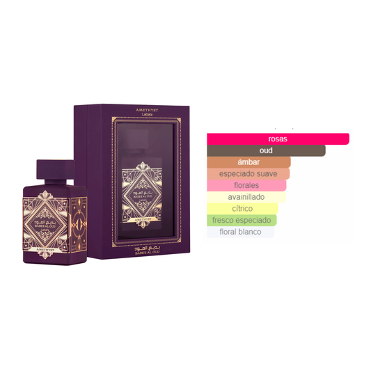 Bade'e Al Oud Amethyst