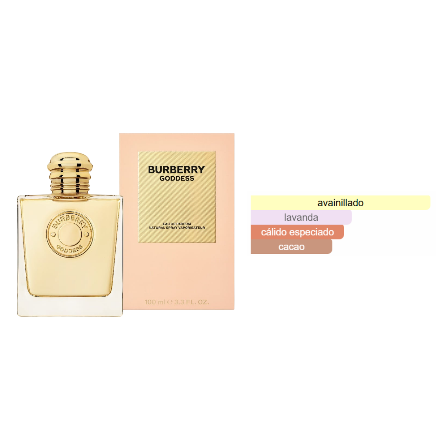 Burberry Goddes EDP