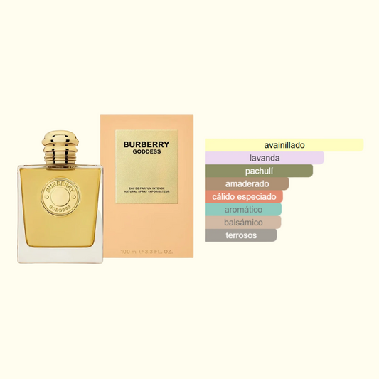 Burberry Goddess INTENSE