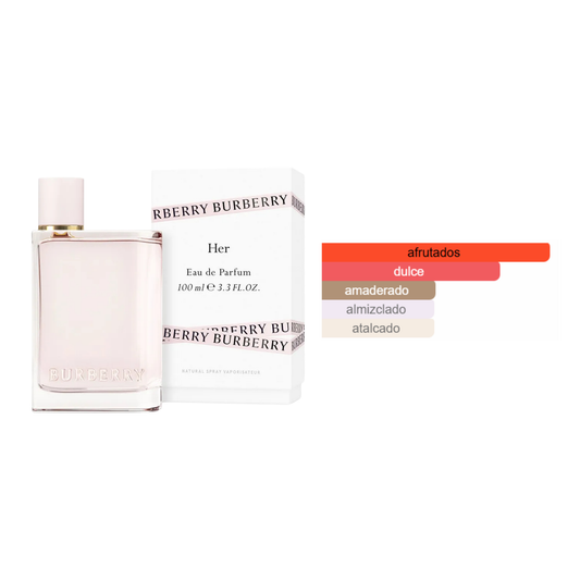 Burberry Her EDP
