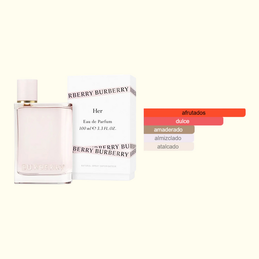 Burberry Her EDP