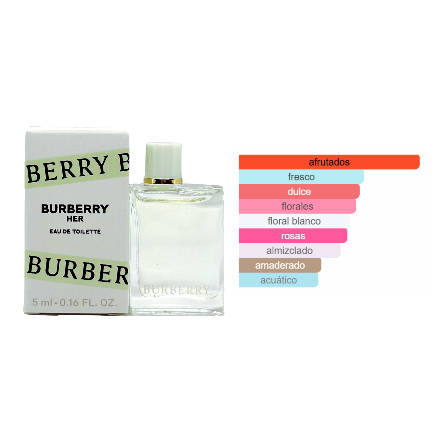 Burberry Her Eau de Toilette - Mini