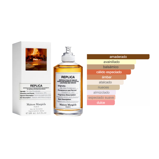Replica - Maison Margiela