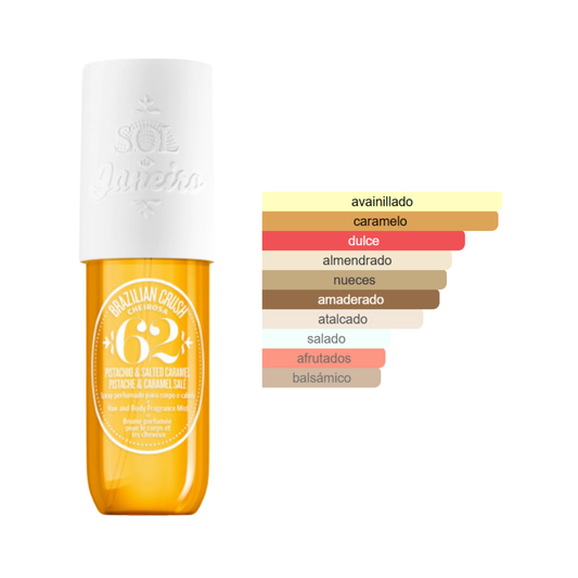 Cheirosa '62 Sol de Janeiro