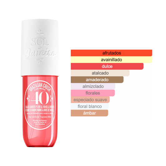 Cheirosa '40 Sol de Janeiro