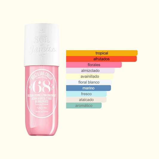 Cheirosa '68 Sol de Janeiro