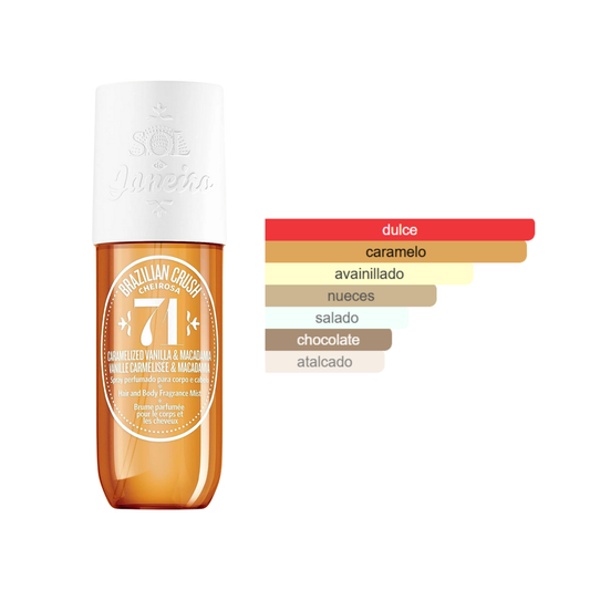 Cheirosa '71 Sol de Janeiro