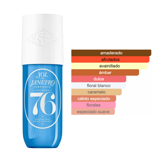 Cheirosa '76 Sol de Janeiro