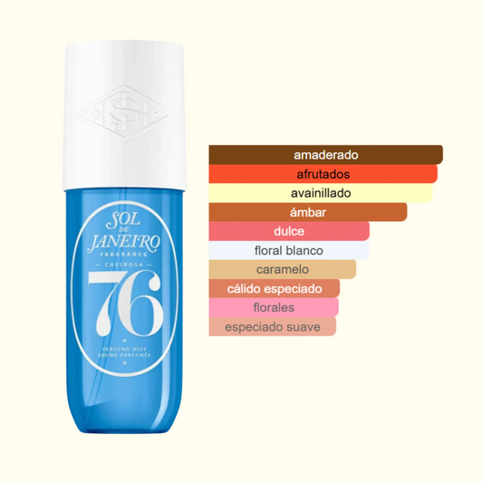 Cheirosa '76 Sol de Janeiro