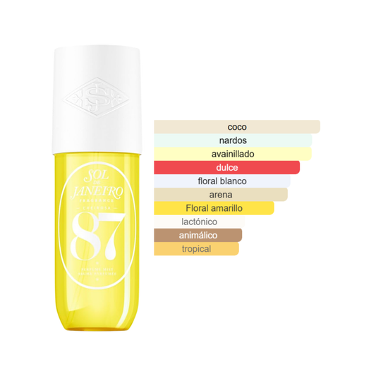 Cheirosa '87 Sol de Janeiro