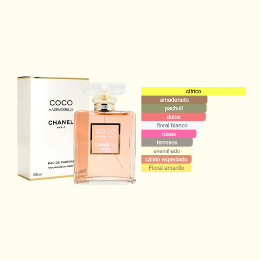 Coco Mademoiselle Chanel