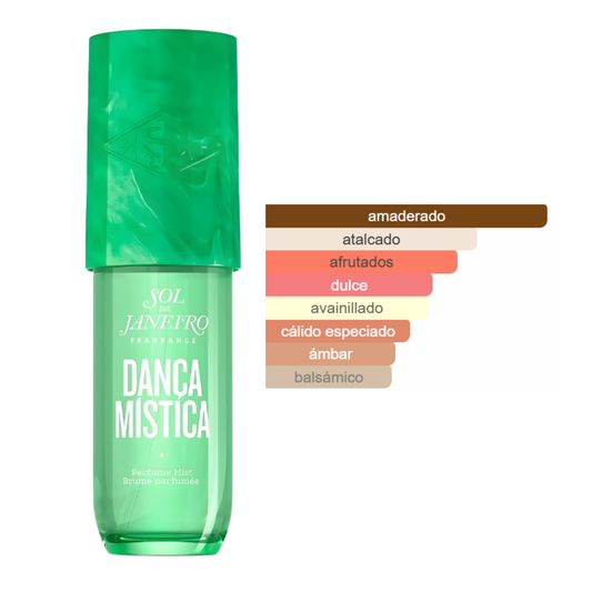 Dança Mística Sol de Janeiro