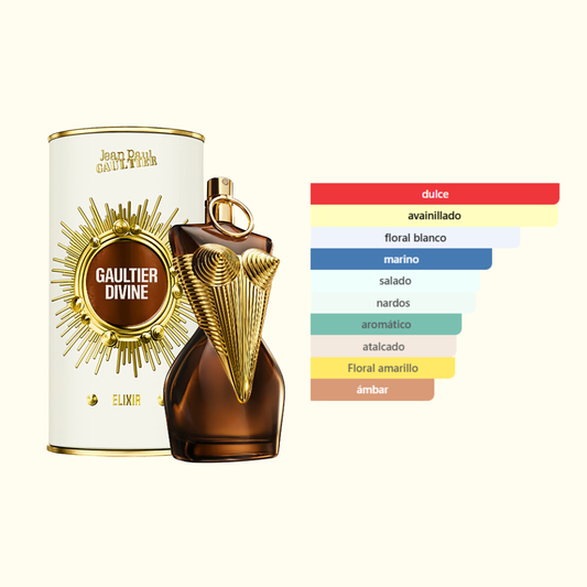 Divine Elixir - Jean Paul Gaultier