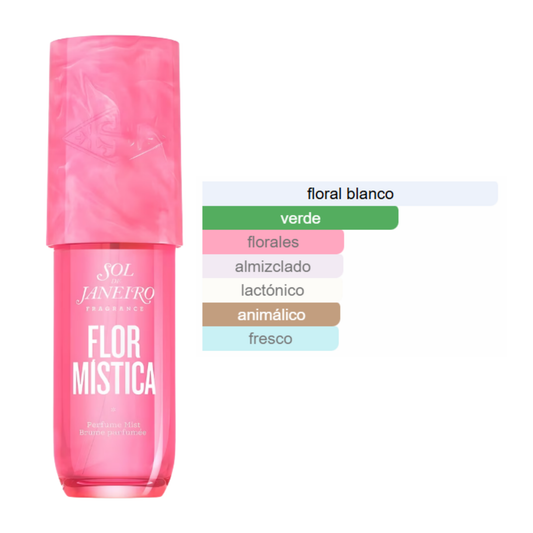 Flor Mística Sol de Janeiro