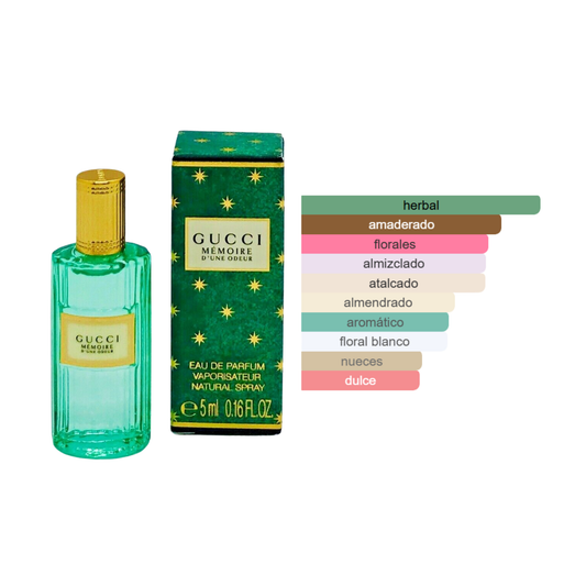 Mémoire d’une Odeur Gucci - Mini
