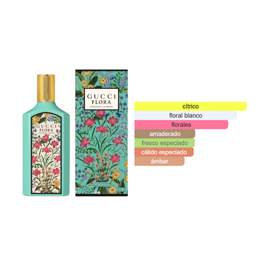 Flora Gorgeous Jasmine Gucci