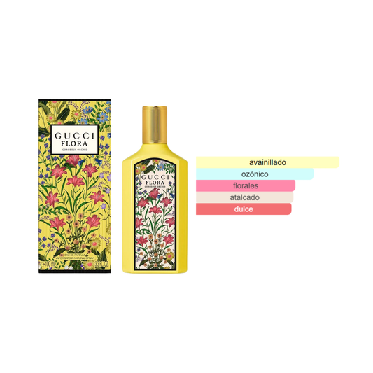 Flora Gorgeous Orchid Gucci