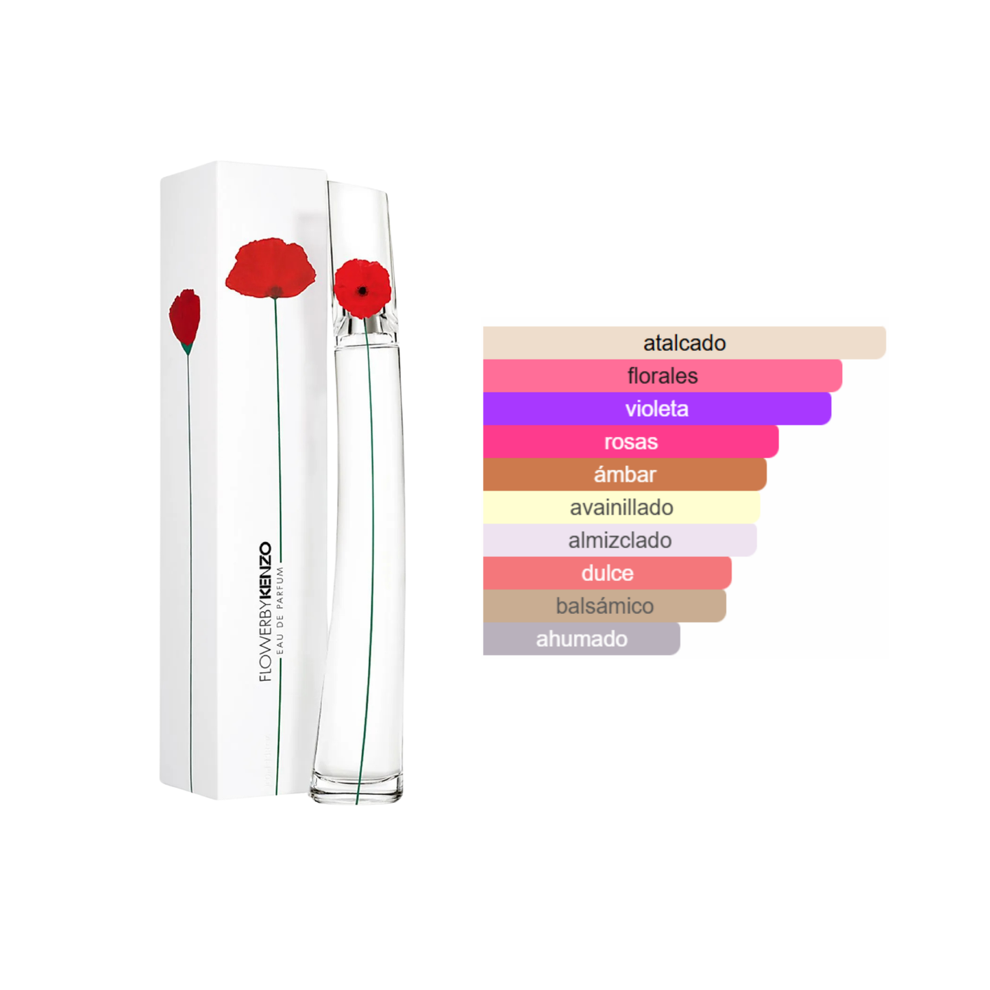 Flower by Kenzo