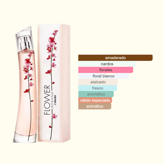 Flower Ikebana by Kenzo