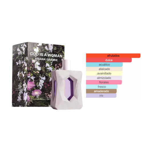 God Is A Woman Ariana Grande