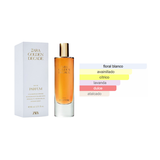 Golden Decade Zara