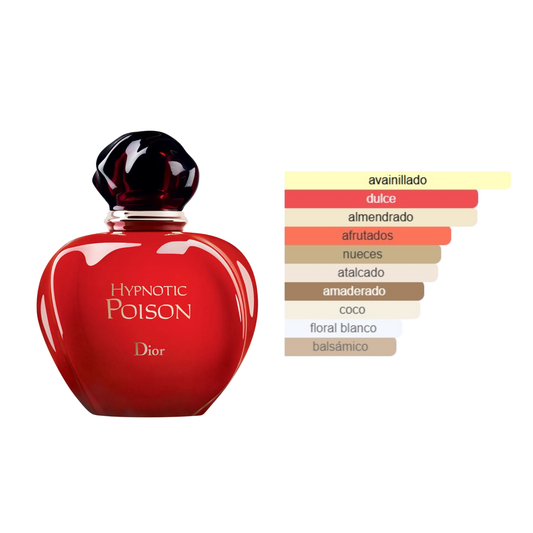 Hypnotic Poison Dior