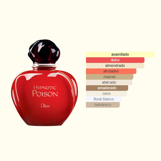 Hypnotic Poison Dior