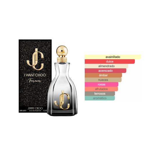 I Want Choo Forever - Jimmy Choo