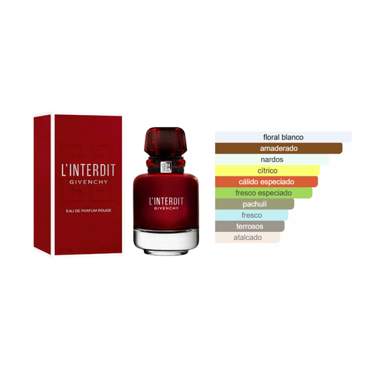 L'Interdit Rouge EDP Givenchy