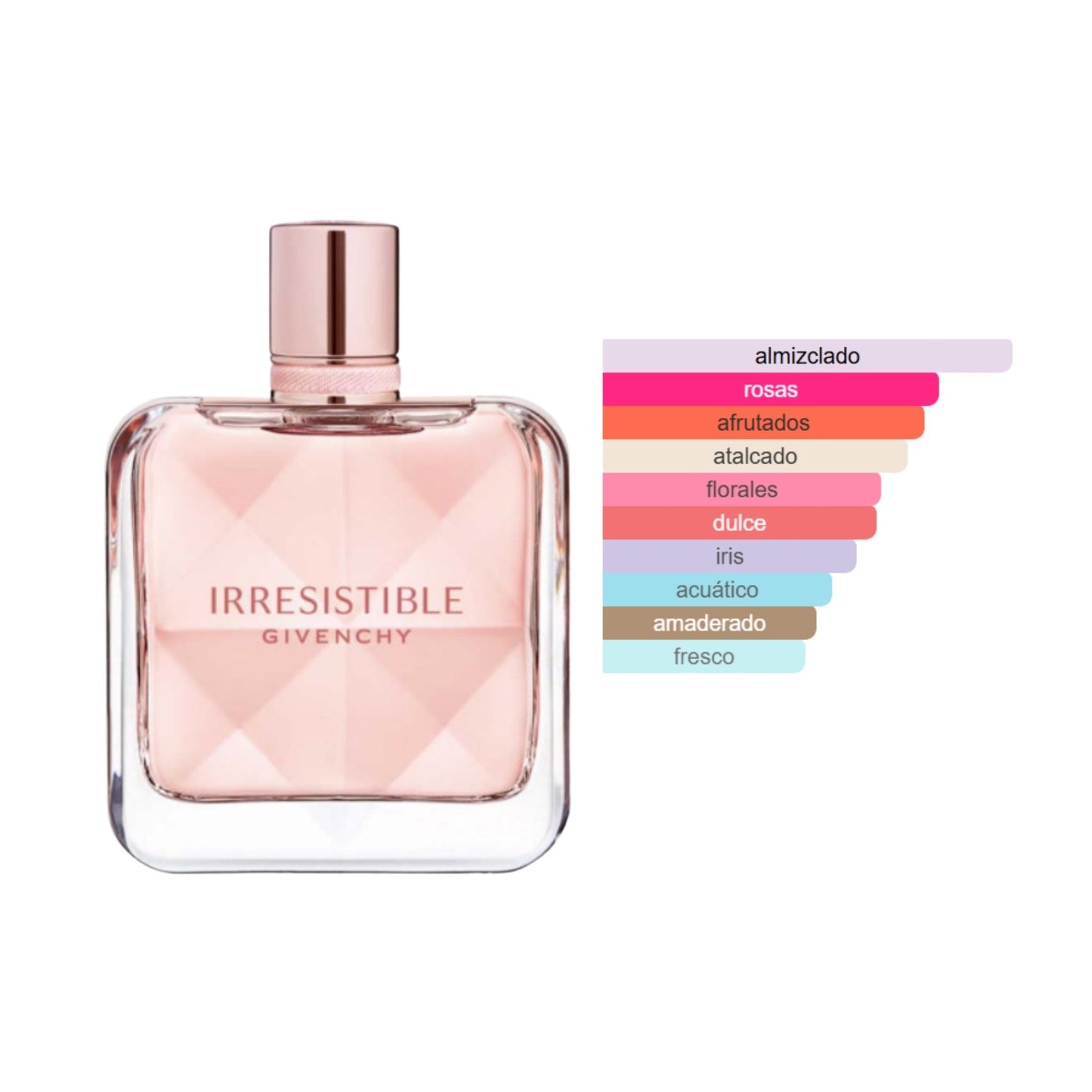 Irresistible EDP Givenchy