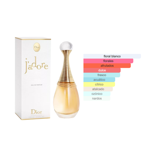 J'adore Dior