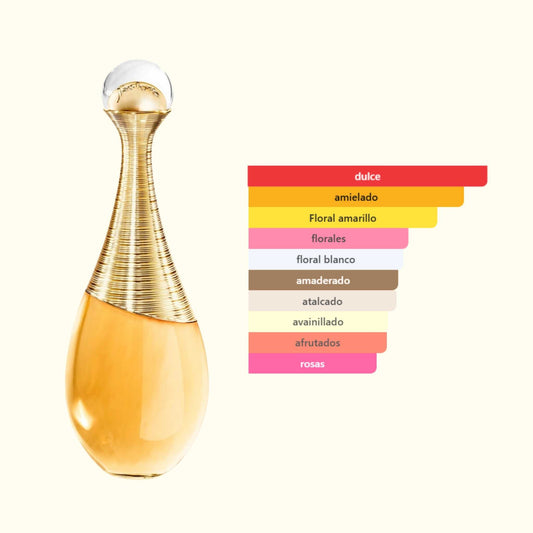 J'adore Intense Dior