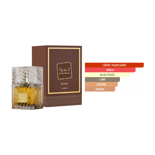 Khamrah Qahwa - Lattafa