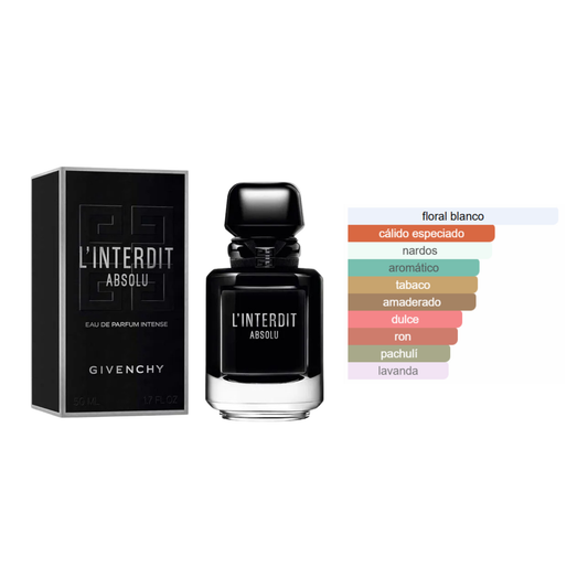 L'Interdit Absolu Givenchy