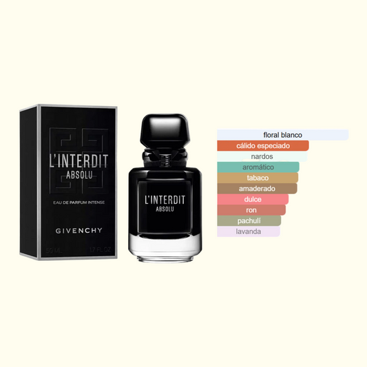 L'Interdit Absolu Givenchy
