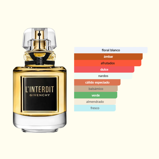 L'Interdit Le Parfum Givenchy