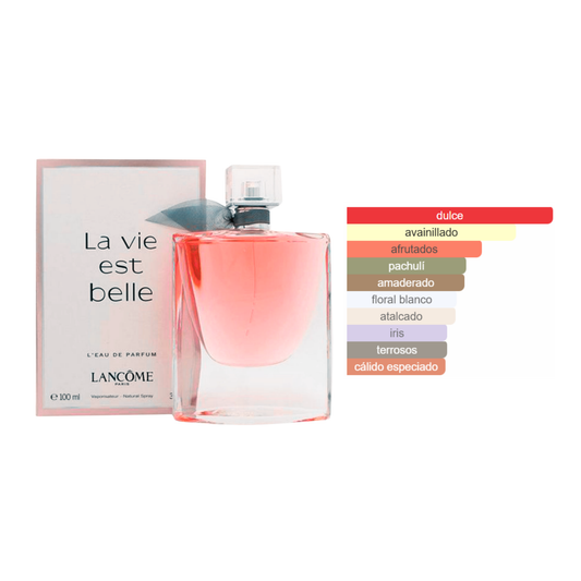 La Vie Est Belle Lancôme