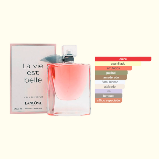 La Vie Est Belle Lancôme