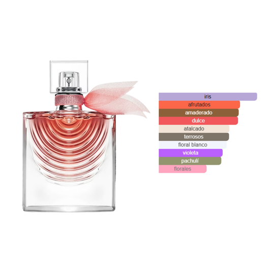 La Vie Est Belle Iris Absolu