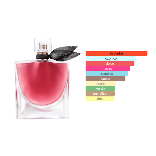 La Vie est Belle L'Elixir