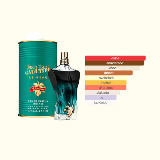 Le Beau Le Parfum Jean Paul Gaultier